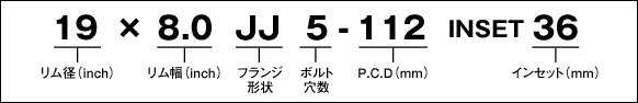 ホイールサイズの見方