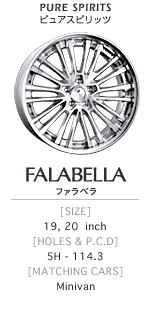 FALABELLA