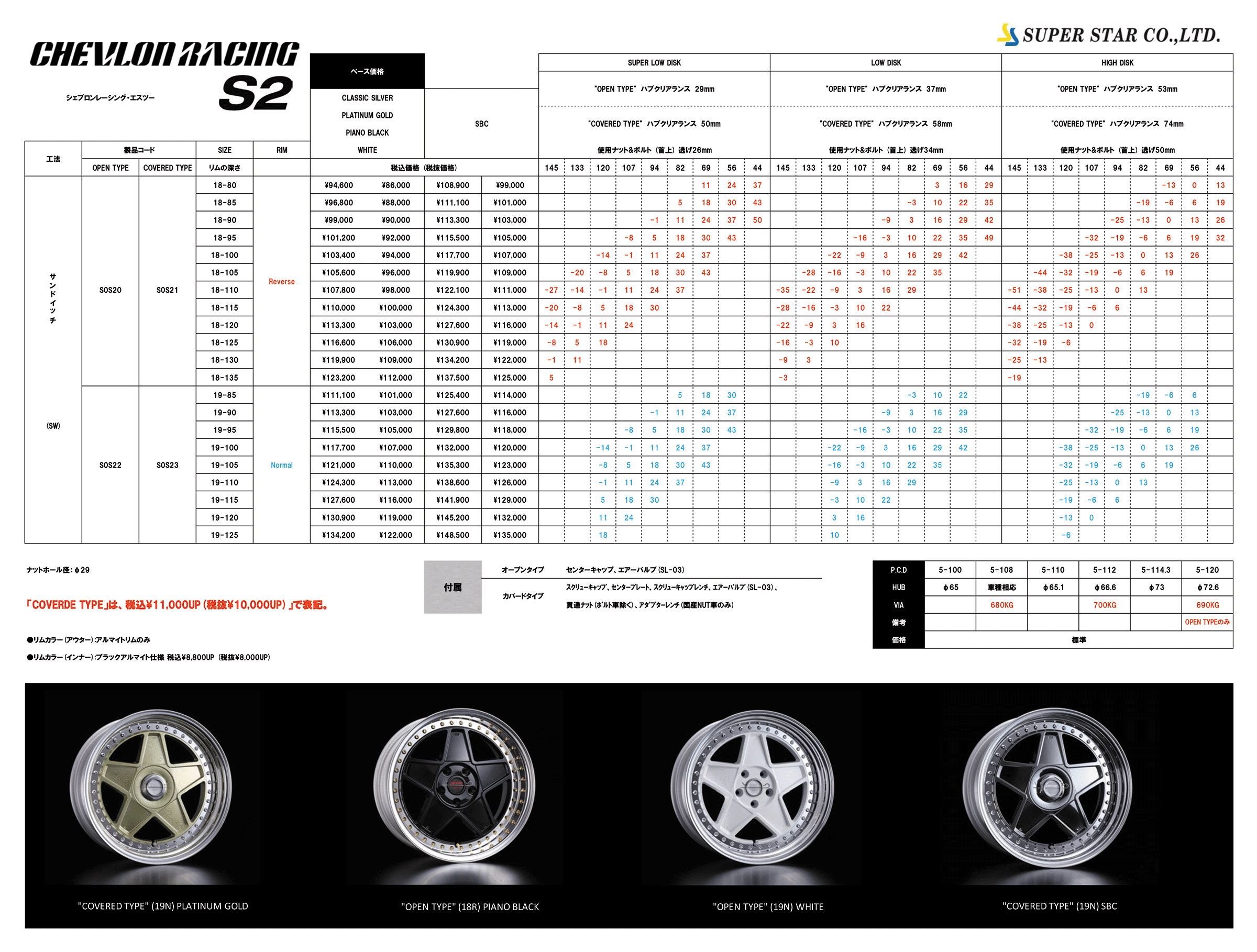 CHEVLON RACING S2