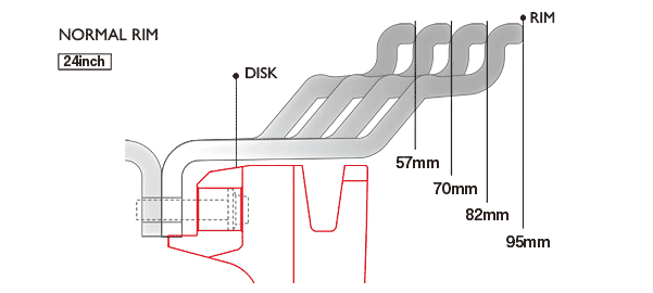 LF-M1 m[}  24inch